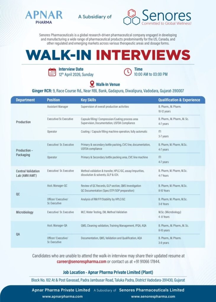 Senores Pharmaceuticals Hiring For Production / Packaging / Quality Control / Quality Assurance / Microbiology