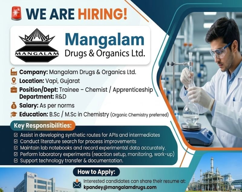 Freshers Needed In Research & Development (R&D) At Mangalam Drugs & Organics Ltd