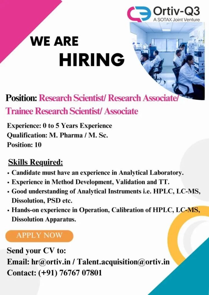 Freshers Needed In Analytical Research & Development At Ortiv-Q3