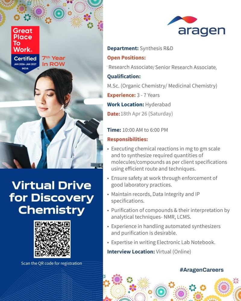 Aragen Hiring For Synthesis R&D