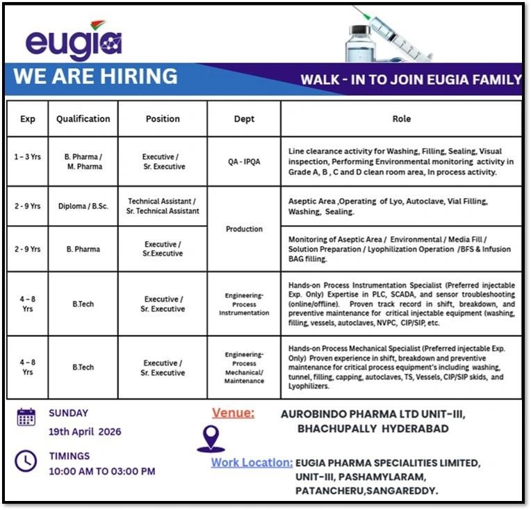 Eugia Pharma Hiring For Quality Assurance / Production / Engineering