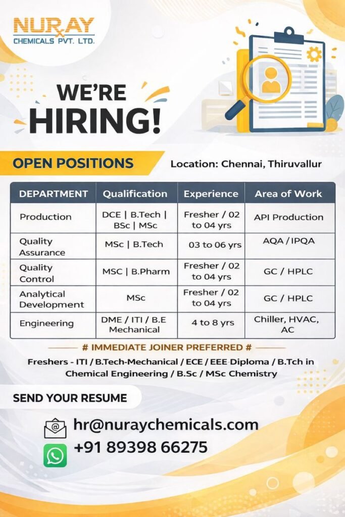 Freshers Needed In Production, QA, QC, Analytical Development, Engineering At Nuray Chemicals