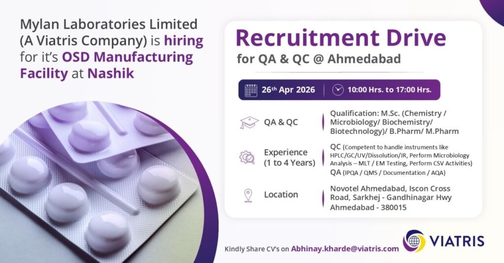 Viatris Hiring For Quality Assurance / Quality Control