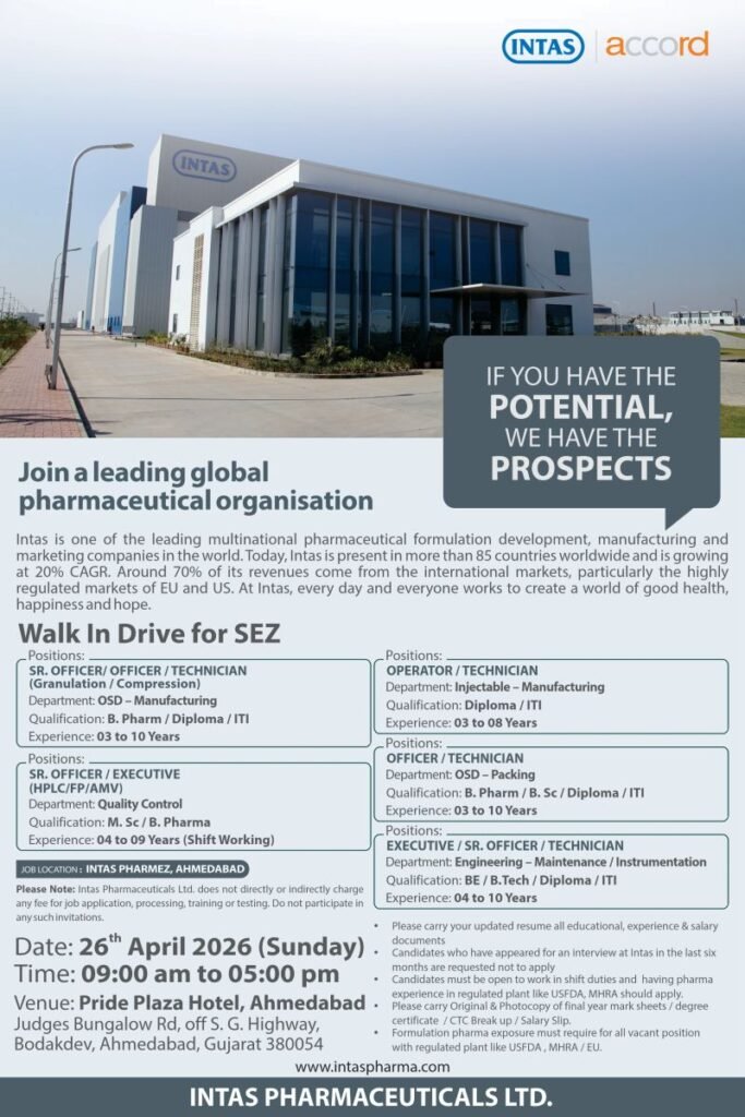 Intas Pharmaceuticals Hiring For OSD Manufacturing, Quality Control, Injectable Manufacturing, Packing, and Engineering