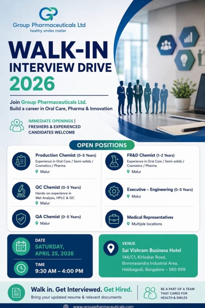 Freshers Needed In Quality Control / Quality Assurance / Production / FR&D / Engineering At Group Pharmaceuticals