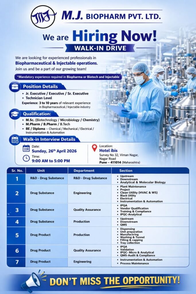 M.J. Biopharm Hiring For R&D / Production / Engineering / Quality Assurance