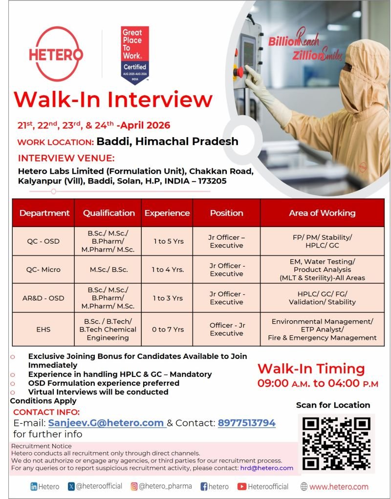 Freshers Needed In Quality Control / AR&D / EHS At Hetero Labs Limited
