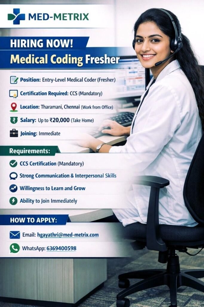 Freshers Needed In Medical Coding At Med-Metrix