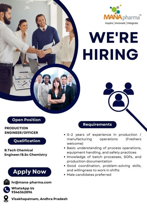 Freshers Needed In Production Engineer / R&D Chemist At Mana Pharma