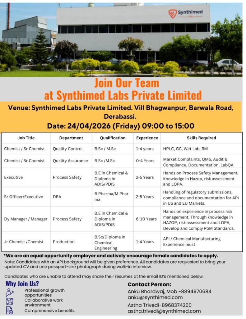 Freshers Needed In Quality Control / Quality Assurance / Production / Process Safety / Regulatory Affairs At Synthimed Labs