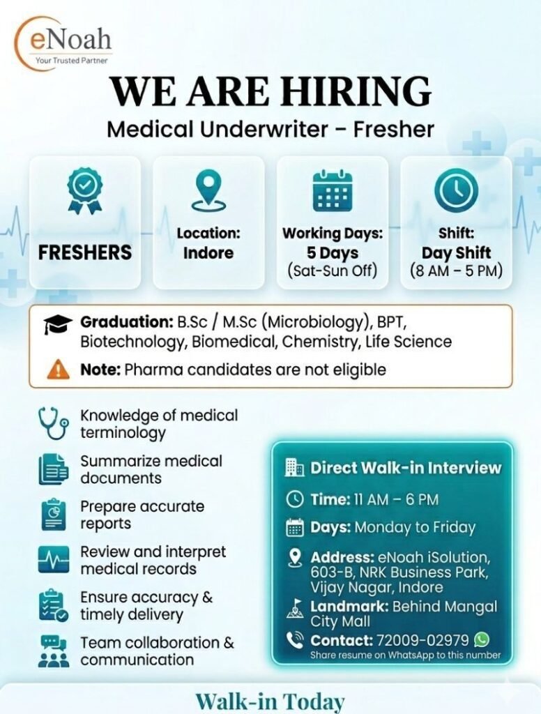 Freshers Needed In Medical Underwriter At eNoah iSolution