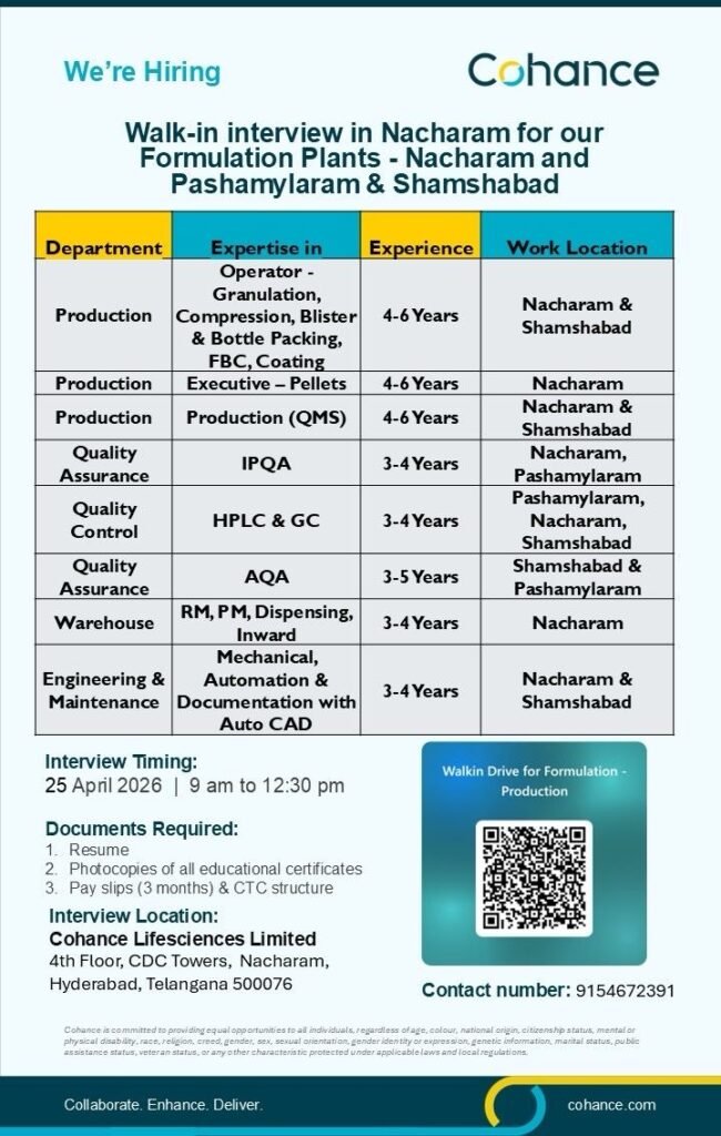 Cohance Lifesciences Hiring For Production, QA, QC, Warehouse, Engineering