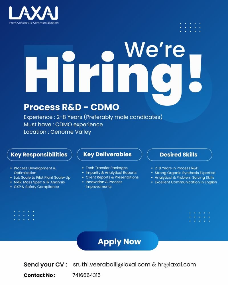 Laxai Life Sciences Hiring For Process R&D – CDMO