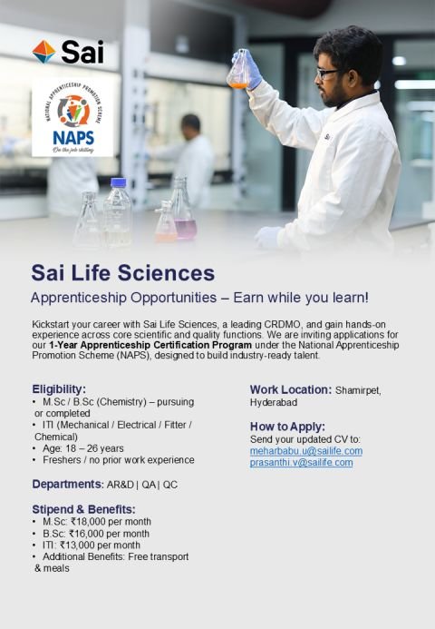 Freshers Needed In Analytical Research & Development / Quality Assurance / Quality Control At Sai Life Sciences