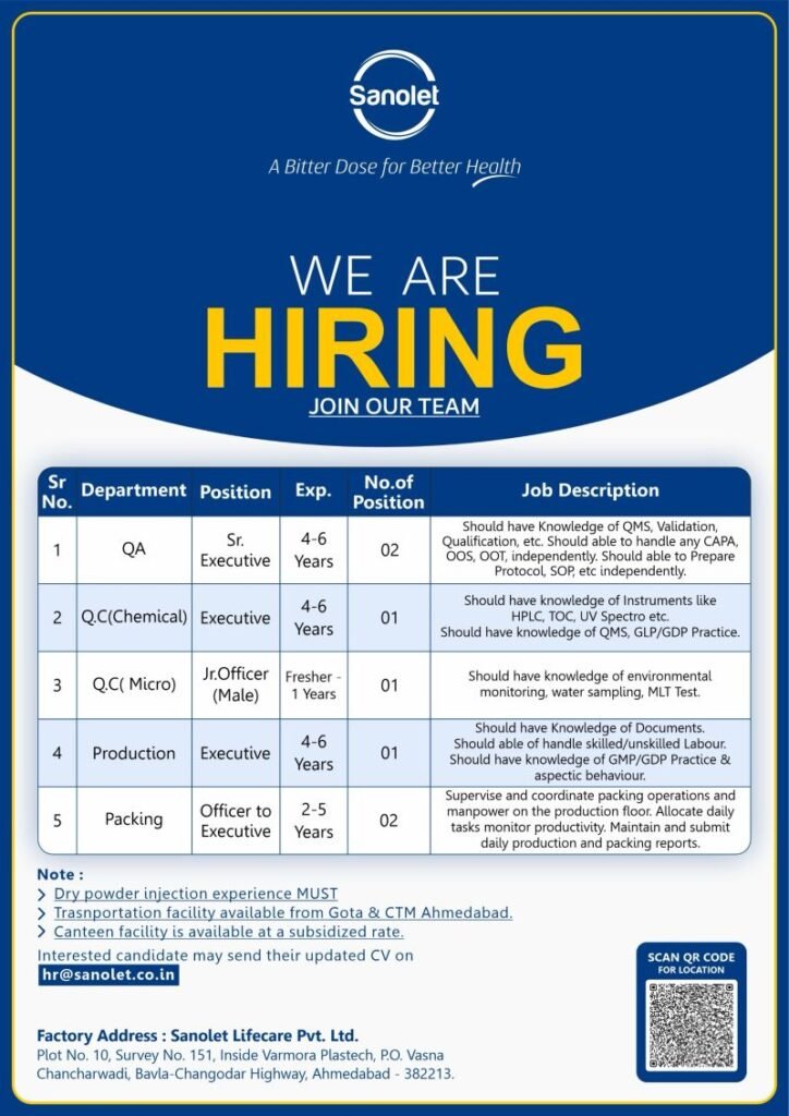 Freshers Needed In Packing / Production / QA / QC At Sanolet Lifecare