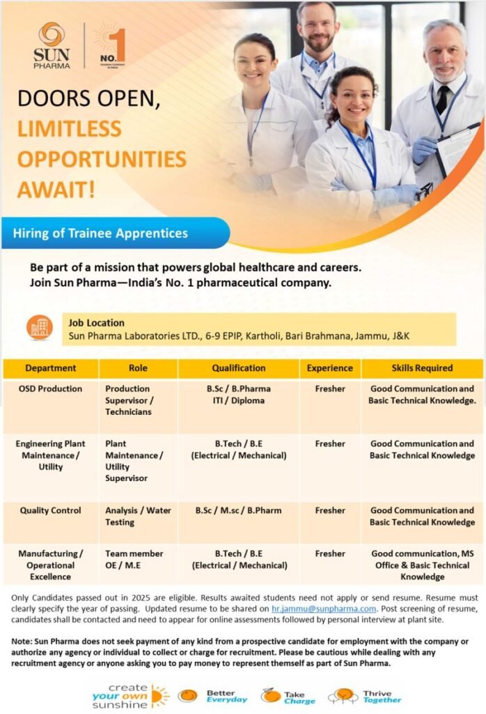 Freshers Needed In Production / Engineering / Quality Control / Manufacturing At Sun Pharma