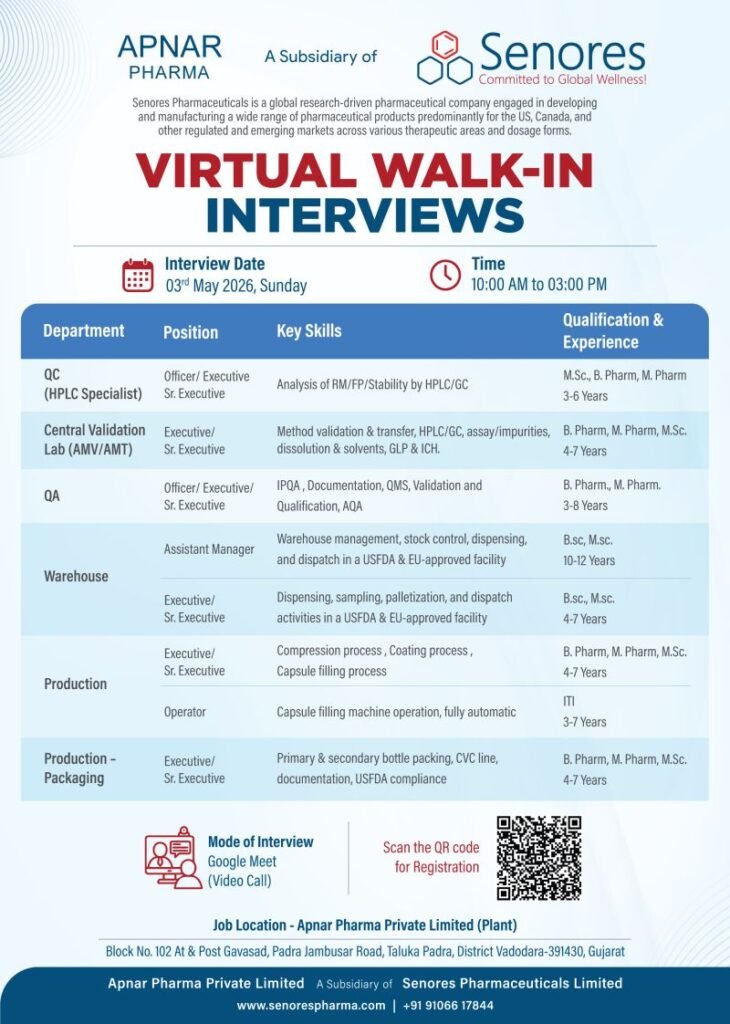 Apnar Pharma Hiring For QC, QA, Production, Warehouse, and Validation