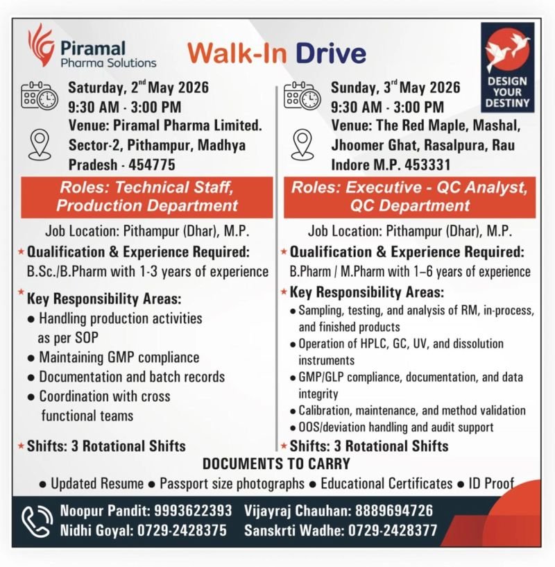 Piramal Pharma Hiring For Production / QC Analyst