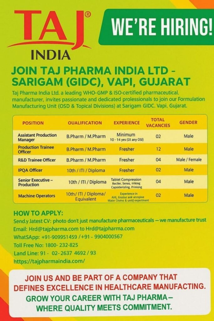 Freshers Needed In Production / R&D / IPQA / Machine At Taj Pharma