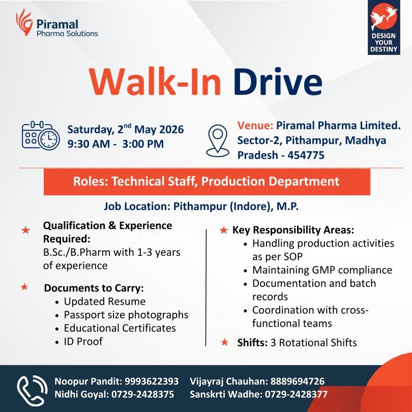 Piramal Pharma Hiring For Production