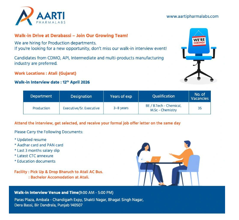 Aarti Pharmalabs Hiring For Production