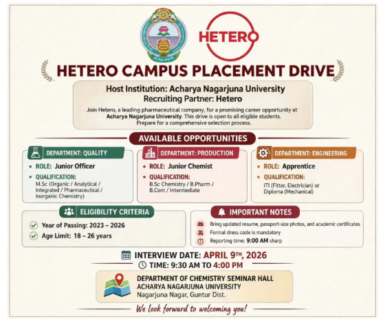 Freshers Needed In Quality Control / Engineering / Production At Hetero Freshers Needed In Quality Control / Engineering / Production At Hetero