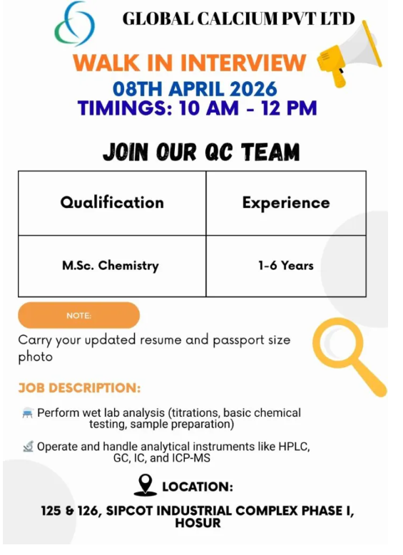 Global Calcium Hiring For Quality Control / Production / Receptionist Global Calcium Hiring For Quality Control / Production / Receptionist