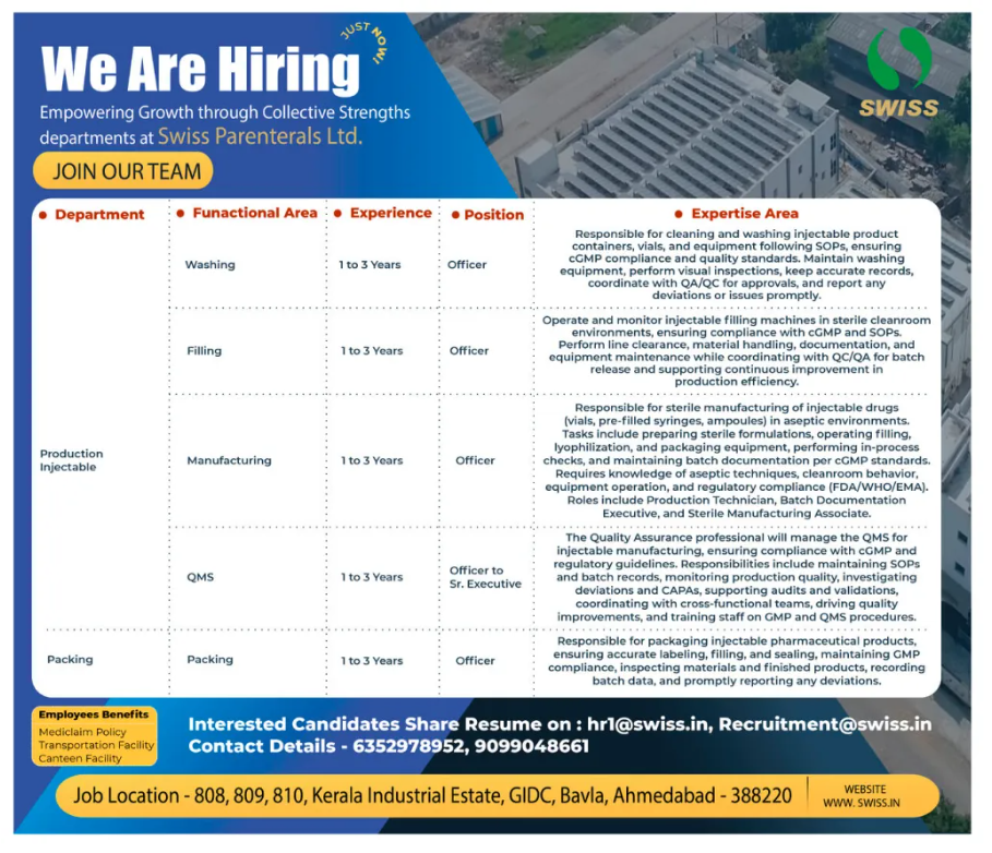 Freshers Needed In Production / Validation / Packaging / QMS / Quality Assurance At Swiss Parenterals Freshers Needed In Production / Validation / Packaging / QMS / Quality Assurance At Swiss Parenterals