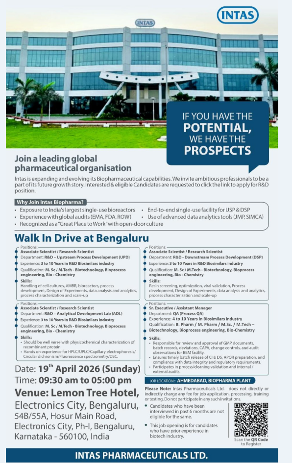 Intas Pharmaceuticals Hiring For Upstream Process Development / Downstream Process Development / Quality Assurance / Analytical Development Lab Intas Pharmaceuticals Hiring For Upstream Process Development / Downstream Process Development / Quality Assurance / Analytical Development Lab