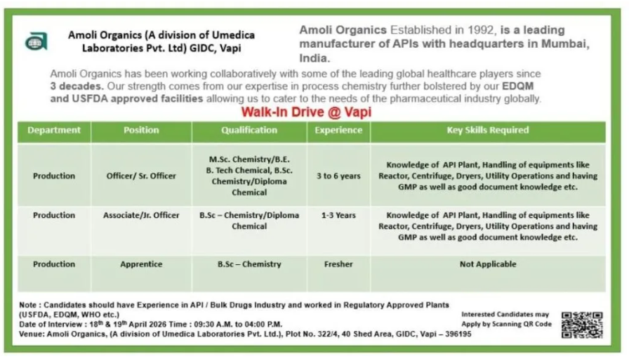 Freshers Needed In Production At Umedica Laboratories Pvt. Ltd