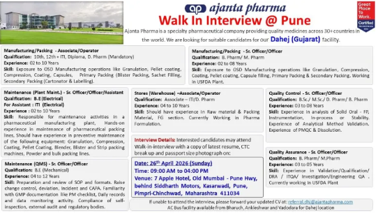 Ajanta Pharma Hiring For Production, Packing, Quality Control, Quality Assurance, Maintenance, and Warehouse