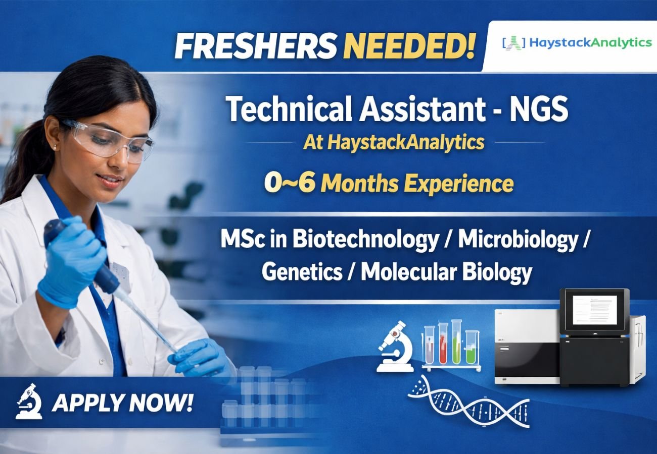 Freshers needed In Technical Assistant – NGS At HaystackAnalytics