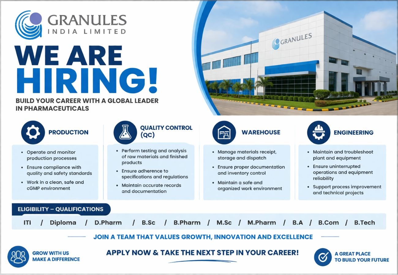 Granules India Hiring For Production, Quality Control (QC), Warehouse, and Engineering