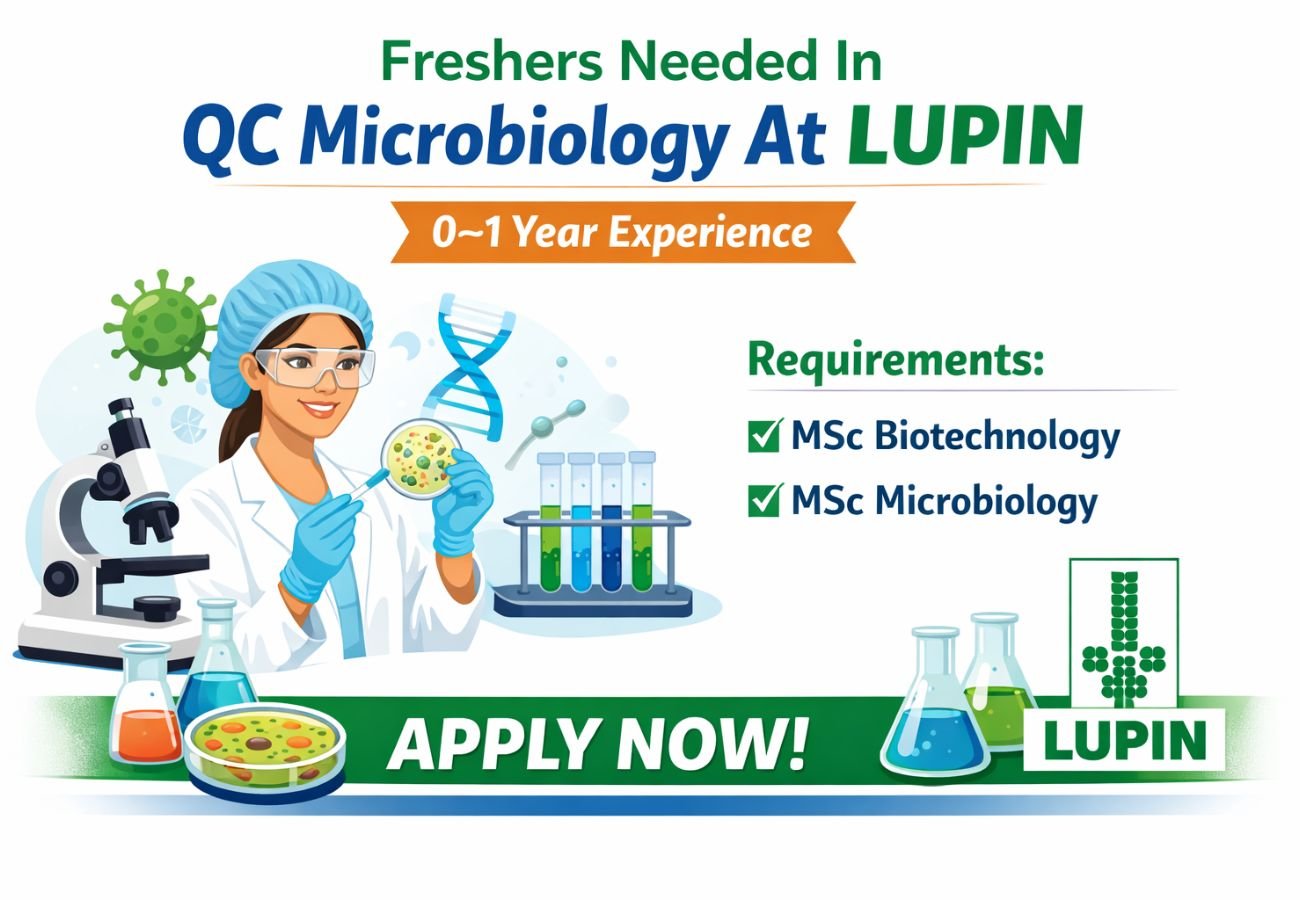 Freshers Needed In QC Microbiology At Lupin