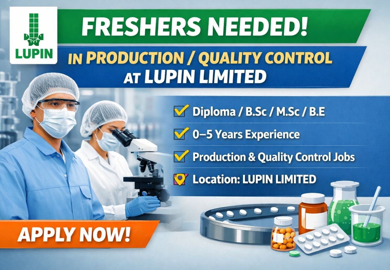 Freshers Needed In Production / Quality Control At Lupin Limited