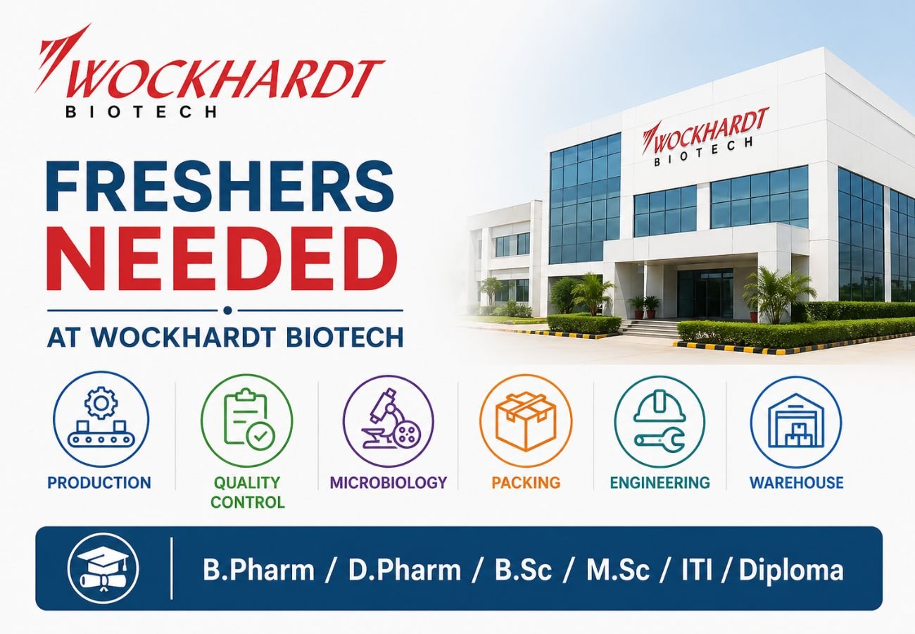 Freshers Needed In Production / Quality Control / Microbiology / Packing / Engineering / Warehouse At Wockhardt Biotech