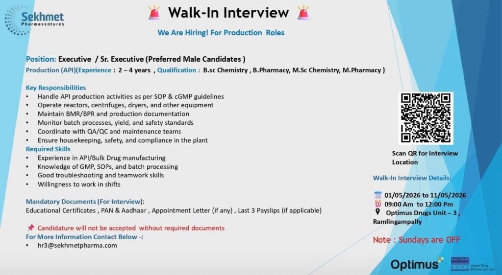 Sekhmet Pharmaventures Hiring For Production