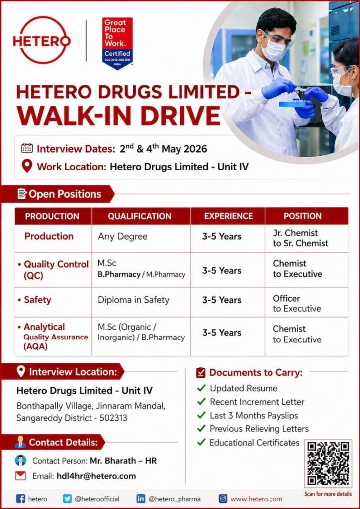 Hetero Drugs Limited Hiring For Production, Quality Control, Safety, and Analytical Quality Assurance