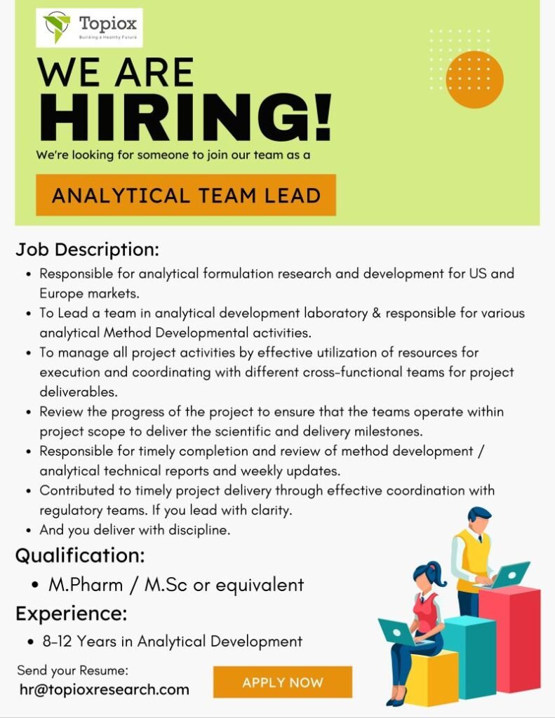 Topiox research Hiring For Analytical Team Lead