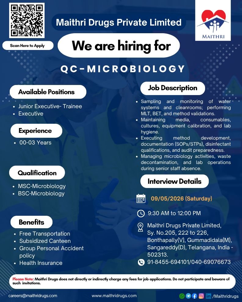 Freshers Needed In QC Microbiology At Maithri Drugs