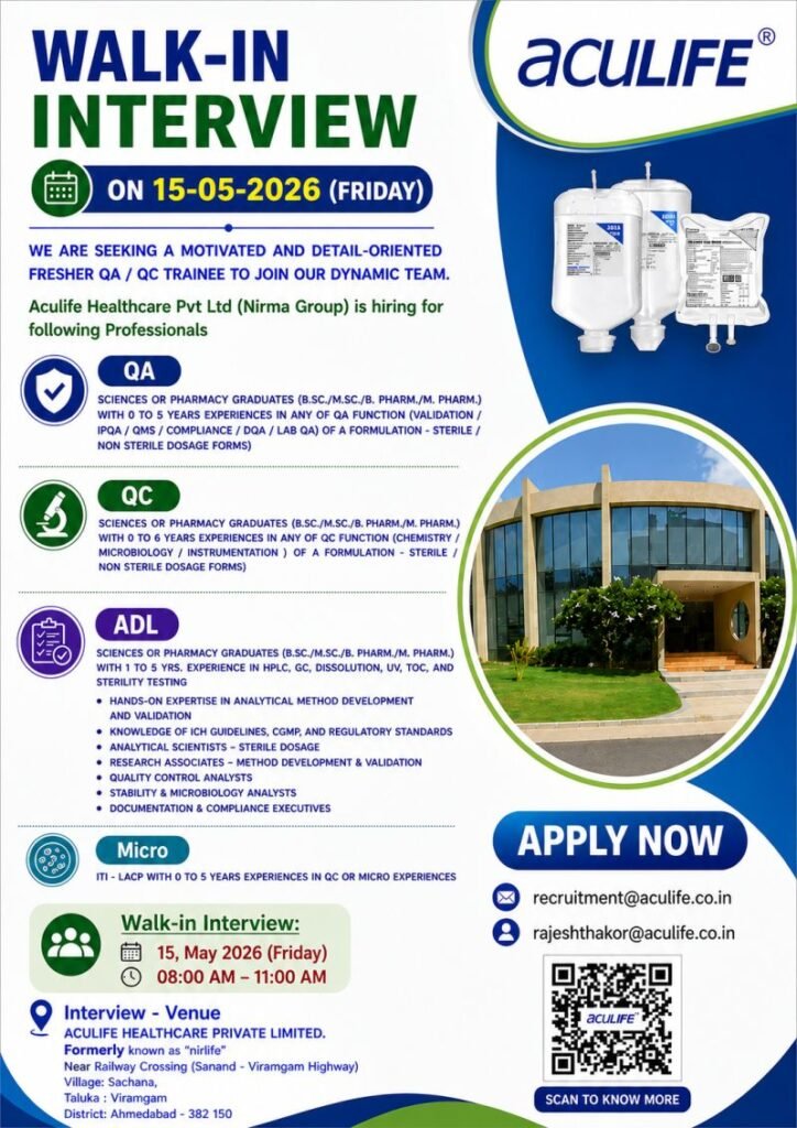Freshers Needed In Quality Assurance / Quality Control / Analytical Development Laboratory At Aculife Healthcare