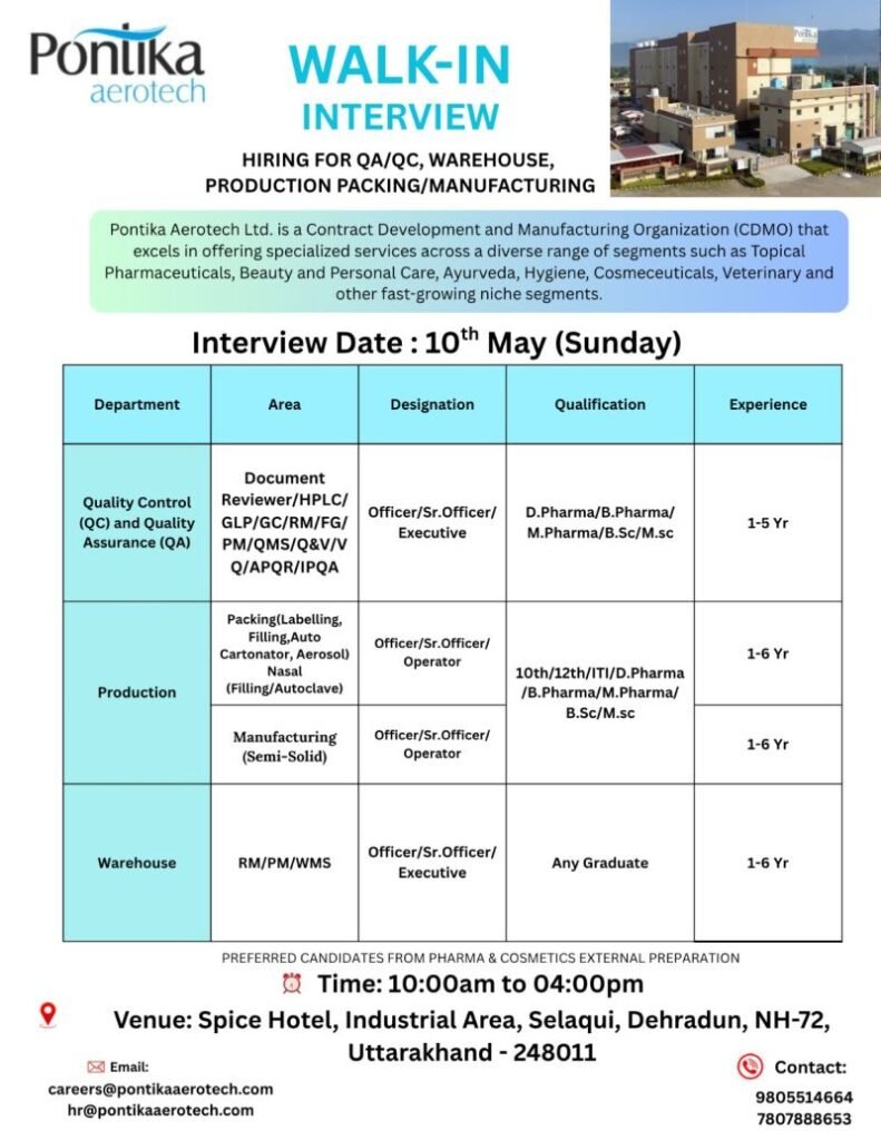 Pontika Aerotech Hiring For Production / Quality Control / Quality Assurance / Manufacturing / Warehouse