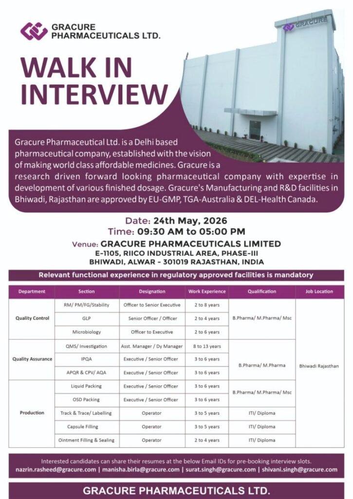 Gracure Pharmaceuticals Hiring For Production / Packing / Quality Assurance / Microbiology / Quality Control