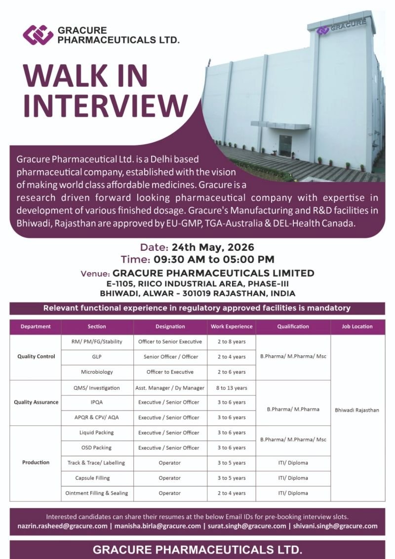 Gracure Pharmaceuticals Hiring For Production / Packing / Quality ...