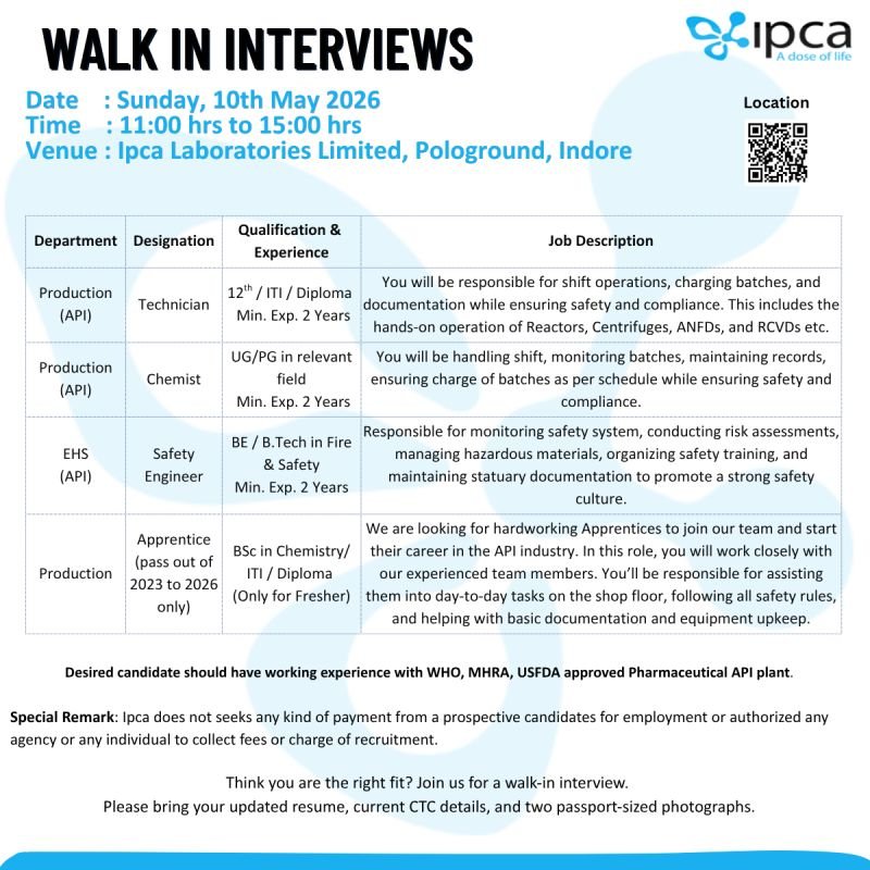 Freshers Needed In Production / EHS At Ipca Laboratories