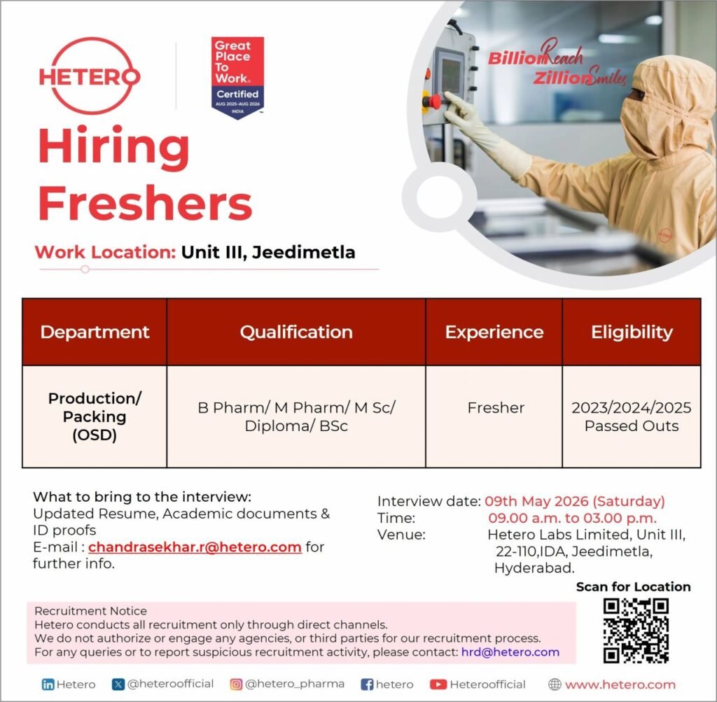 Freshers Needed In Production / Packing At Hetero Labs Limited