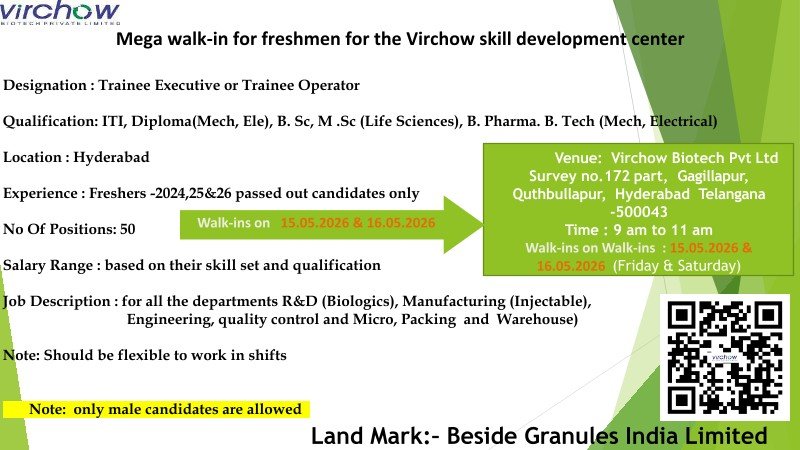 Freshers Needed In R&D, Manufacturing, QC, Micro, Engineering, Packing, Warehouse At Virchow Biotech