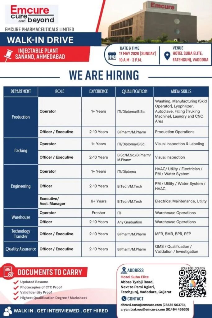 Freshers Needed In Production, Packing, Engineering, Warehouse, Technology Transfer, Quality Assurance At Emcure Pharmaceuticals