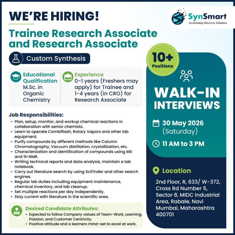 Freshers Needed In Trainee Research Associate At SynSmart