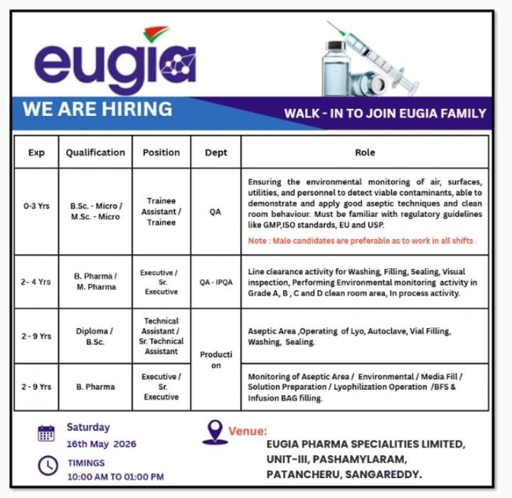 Freshers Needed In QA, QA-IPQA, Production At Eugia Pharma